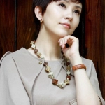 Shang Rong
